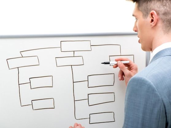 Poradnik: Jak przełamać schematy i zacząć działać odwrotnie dla świadomego życia